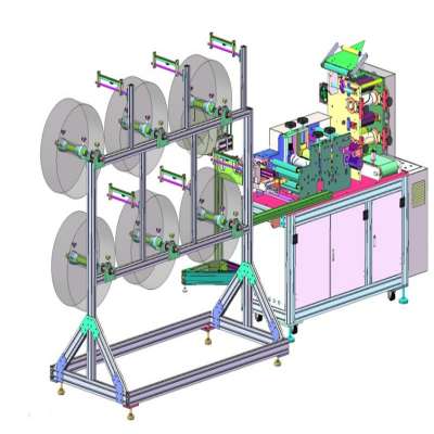 factory direct sale fully automatic mask masking machine for sale